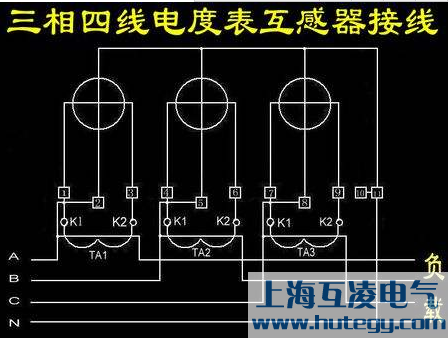 三相四線(xiàn)電(dian)度表接線(xiàn)