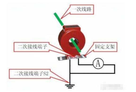 穿心電(dian)流互感器(qi)接線(xiàn)圖