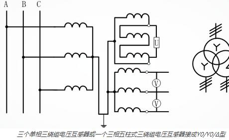 電(dian)壓互感器(qi)接線(xiàn)圖