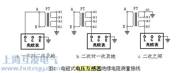 電(dian)磁式(shi)電(dian)壓互感器(qi)絕緣電(dian)阻測(ce)量接線(xiàn)